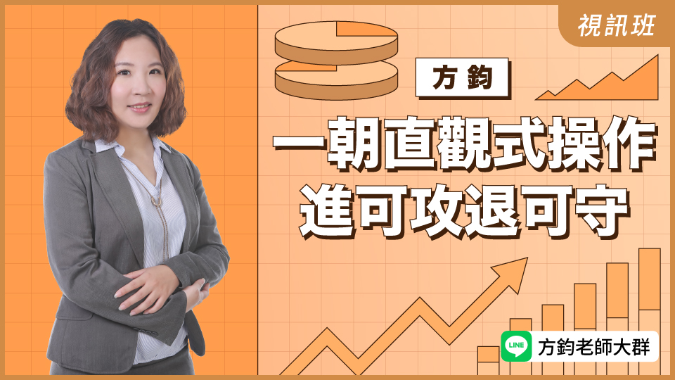 一招直觀式操作，進可攻退可守