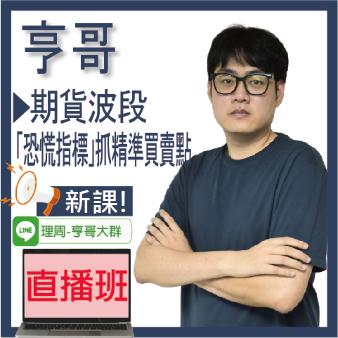 視3189期貨波段「恐慌指標」抓精準買賣點◆直播