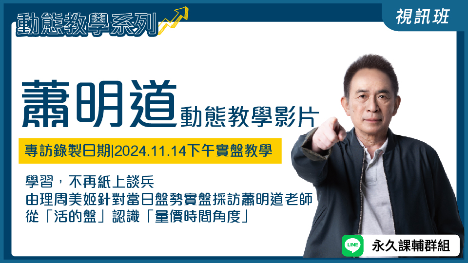  蕭明道動態教學影片(11/14下午盤)