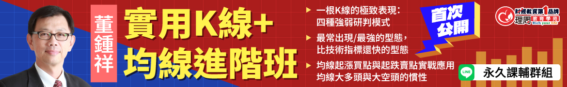 財3223 實用K線+均線進階班◆現場