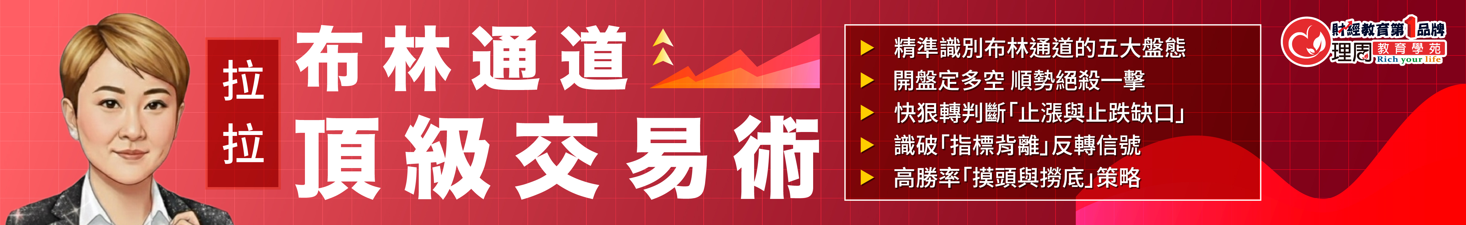 財3707 布林通道頂級交易術◆直播