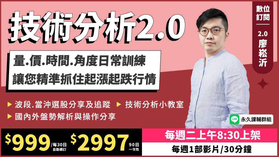  技術分析2.0