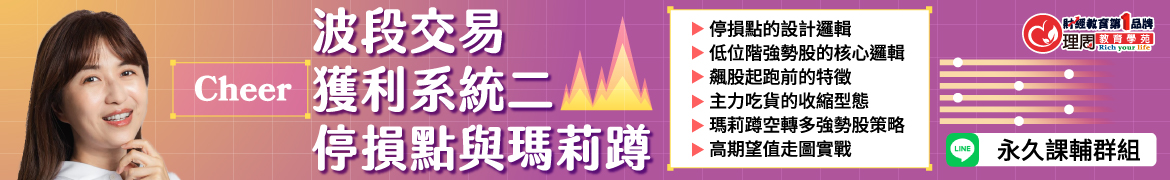 視3745波段交易獲利系統二：停損點與瑪莉蹲◆直播