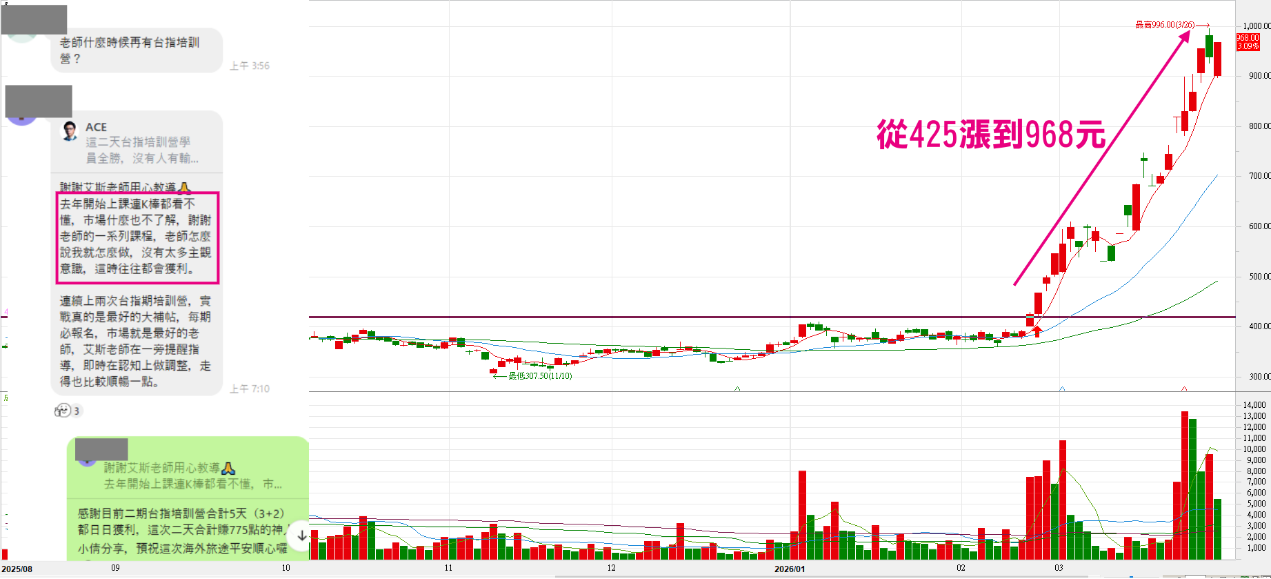 勤能補拙，低調發財！