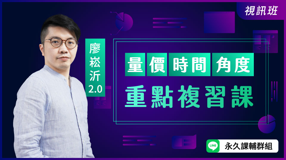 「量.價.時間.角度」重點複習課