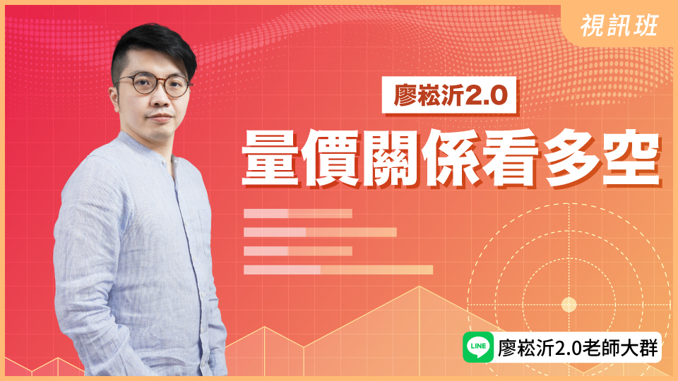 量價關係看多空