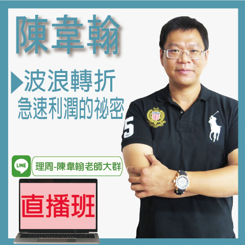 視3483【波浪轉折】急速利潤的祕密◆直播