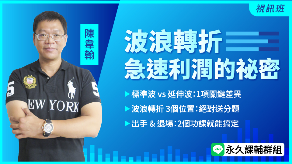 【波浪轉折】急速利潤的祕密