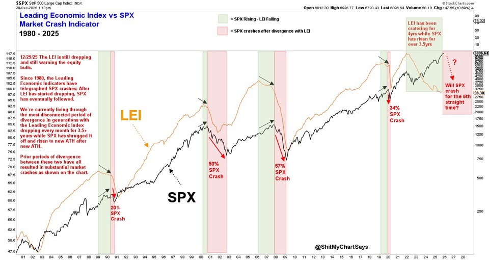2026年，Q1，轉折到來？