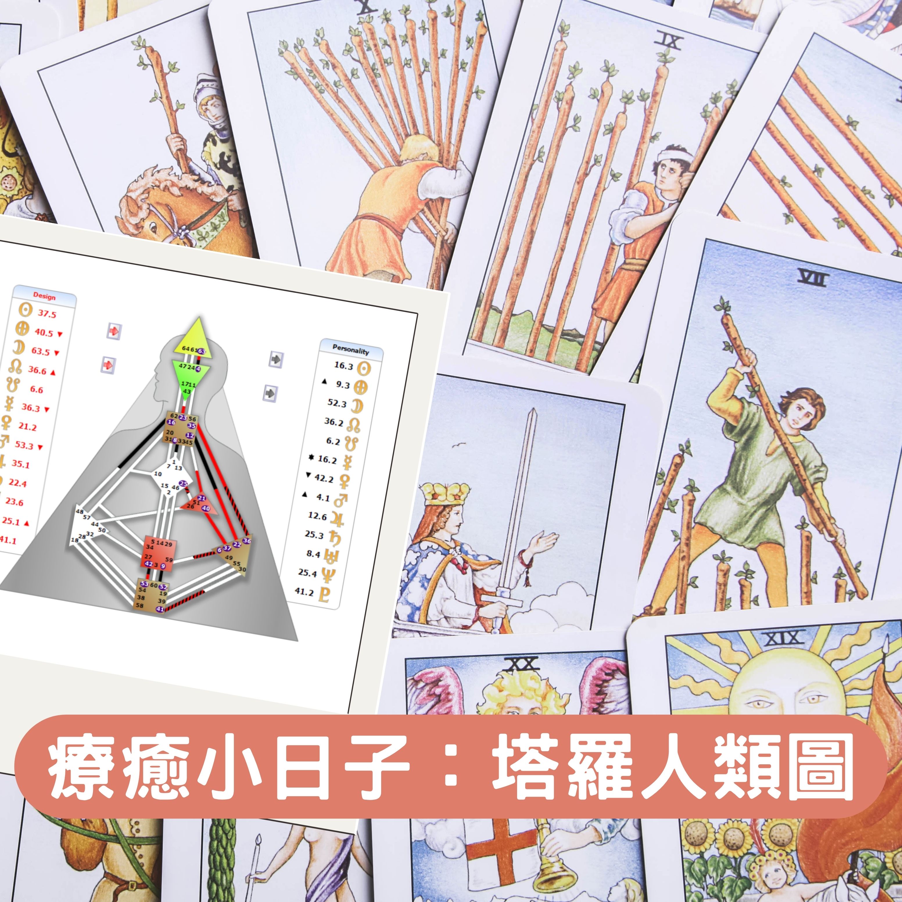 療癒小日子：塔羅＆人類圖